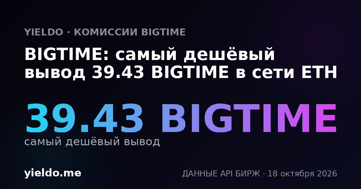BIGTIME: самый дешёвый вывод 39.23 BIGTIME в сети ETH