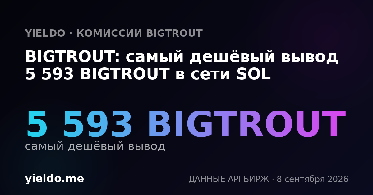 BIGTROUT: самый дешёвый вывод 5 593 BIGTROUT в сети SOL