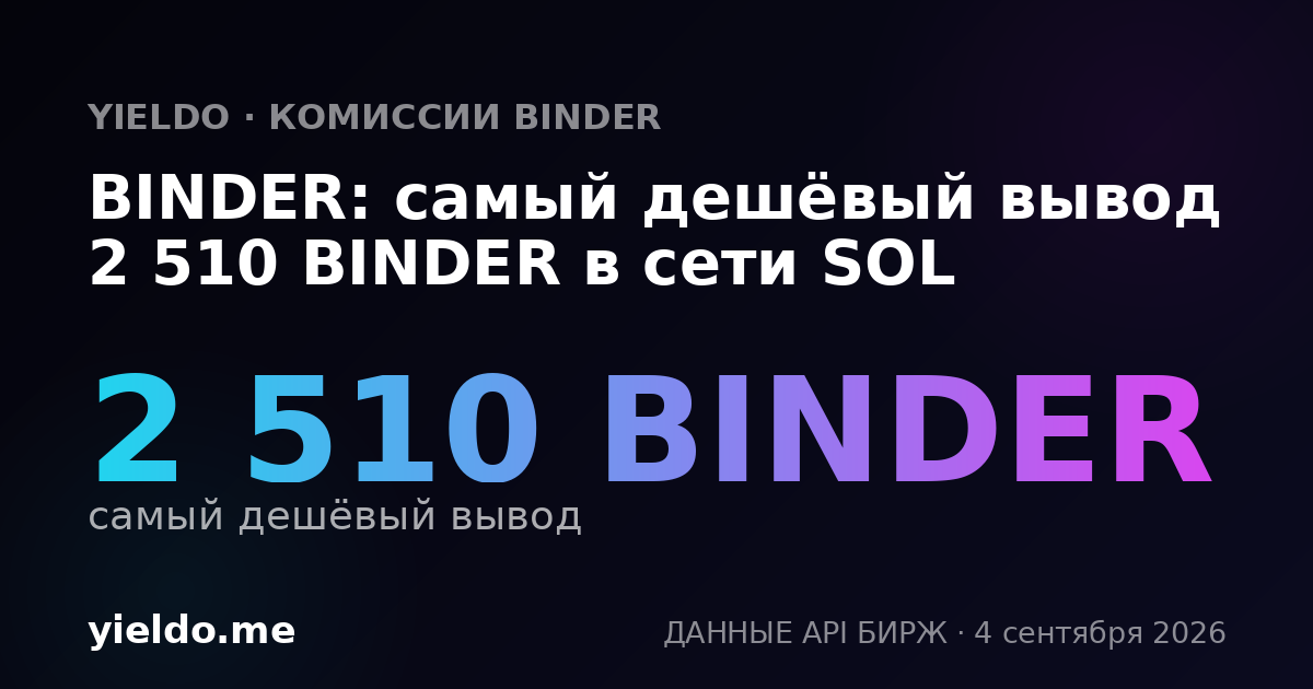 BINDER: самый дешёвый вывод 2 510 BINDER в сети SOL