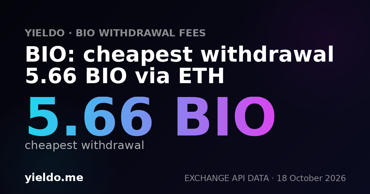 BIO: cheapest withdrawal 5.65 BIO via ETH