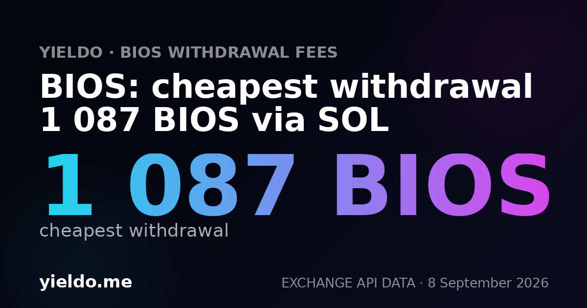BIOS: cheapest withdrawal 1 087 BIOS via SOL