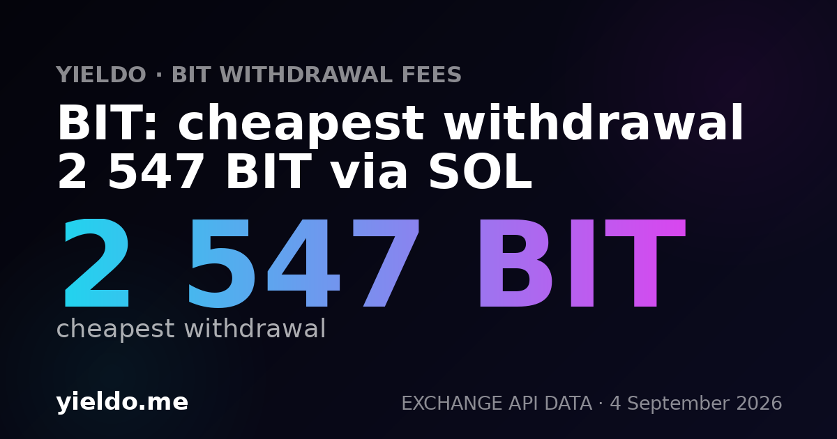 BIT: cheapest withdrawal 2 547 BIT via SOL