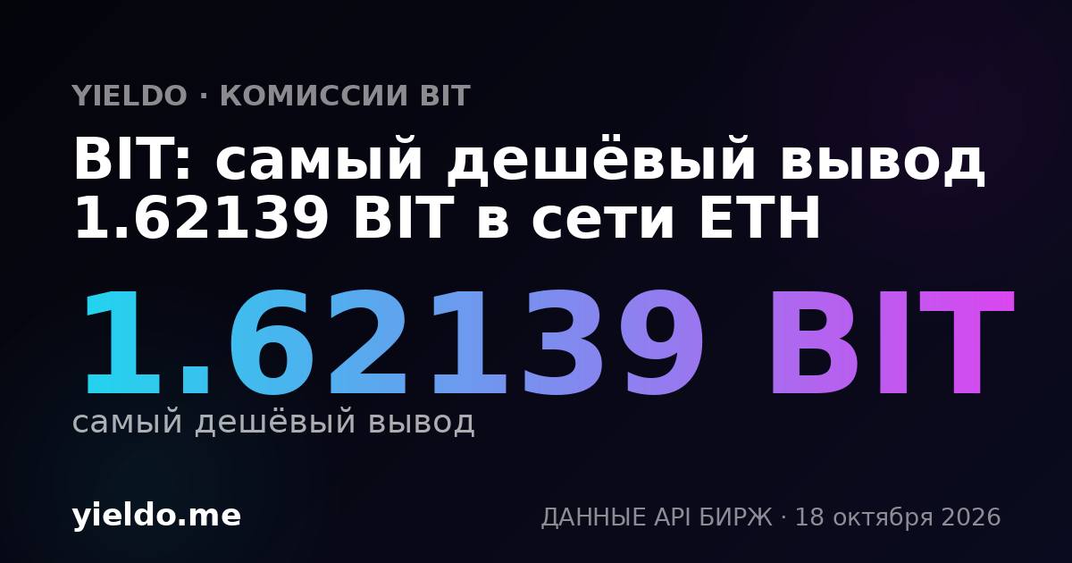 BIT: самый дешёвый вывод 1.61207 BIT в сети ETH