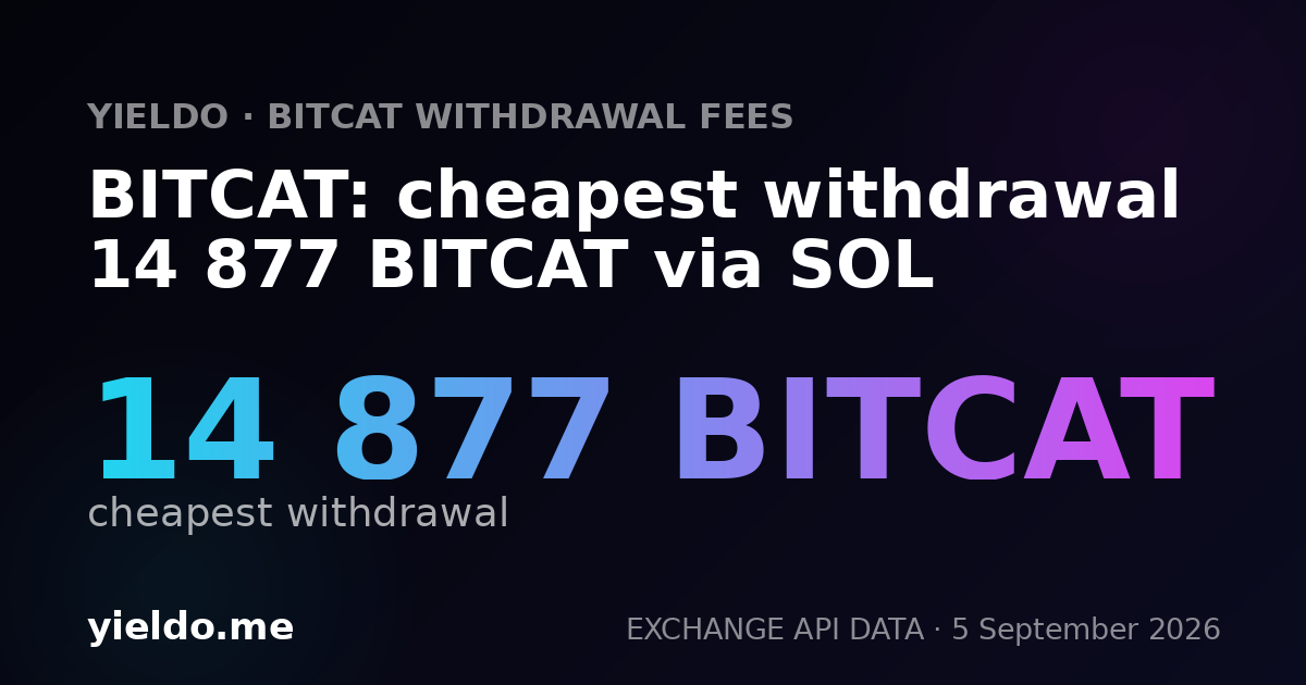 BITCAT: cheapest withdrawal 14 877 BITCAT via SOL