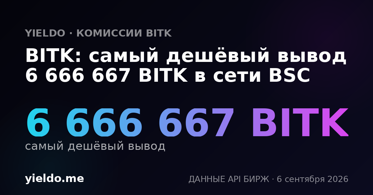 BITK: самый дешёвый вывод 6 666 667 BITK в сети BSC