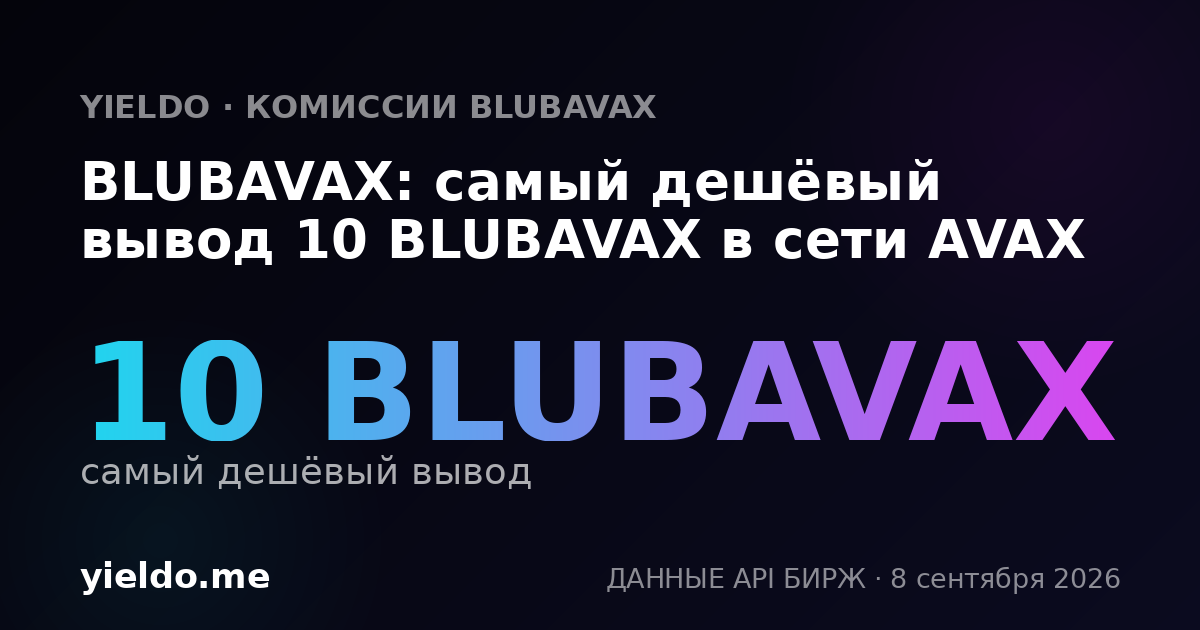 BLUBAVAX: самый дешёвый вывод 10 BLUBAVAX в сети AVAX