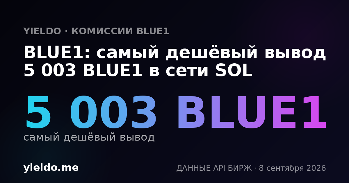 BLUE1: самый дешёвый вывод 5 003 BLUE1 в сети SOL
