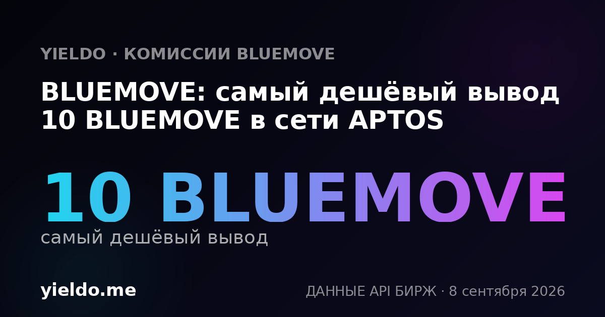 BLUEMOVE: самый дешёвый вывод 10 BLUEMOVE в сети APTOS