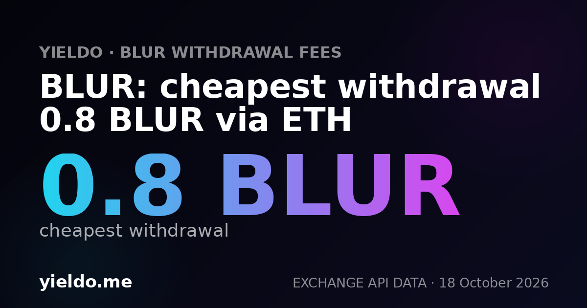 BLUR: cheapest withdrawal 0.8 BLUR via ETH