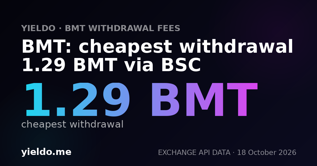 BMT: cheapest withdrawal 1.29 BMT via BSC