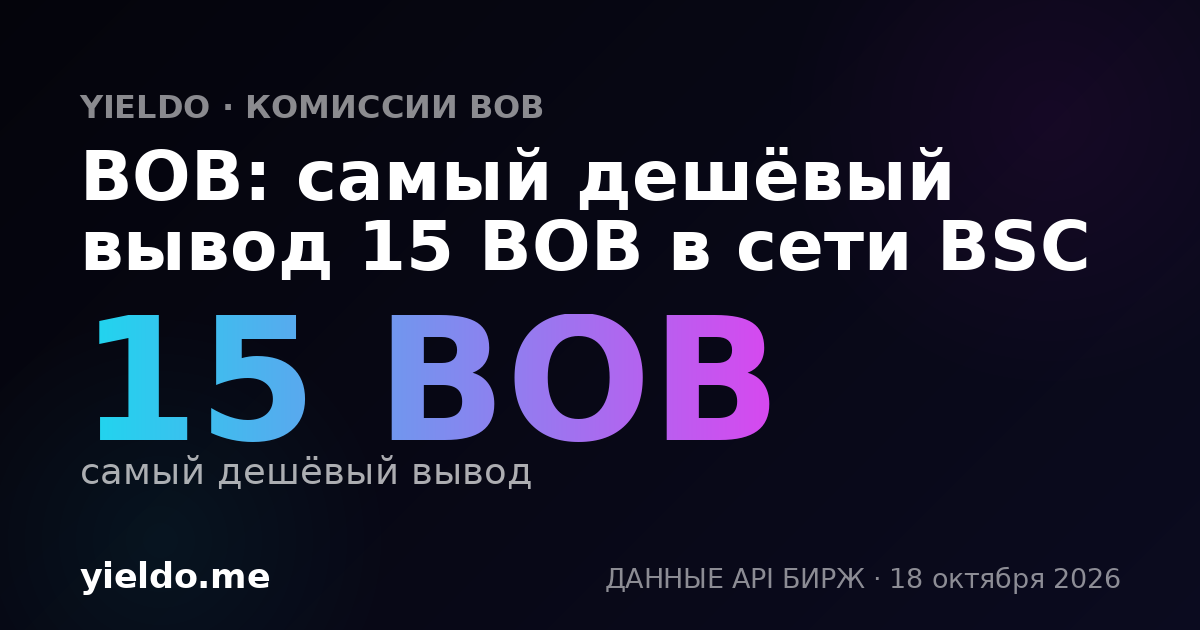 BOB: самый дешёвый вывод 15 BOB в сети BSC