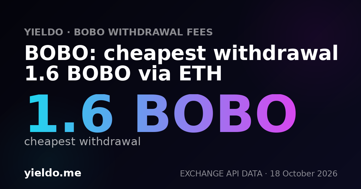 BOBO: cheapest withdrawal 1.6 BOBO via ETH
