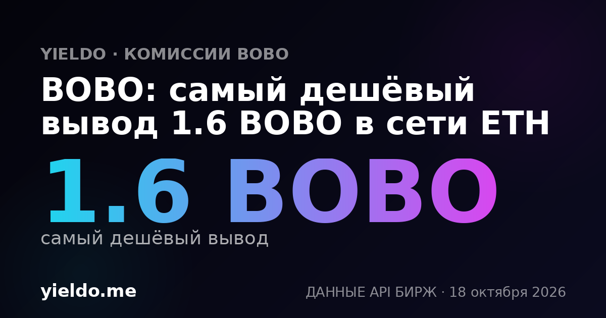BOBO: самый дешёвый вывод 1.6 BOBO в сети ETH