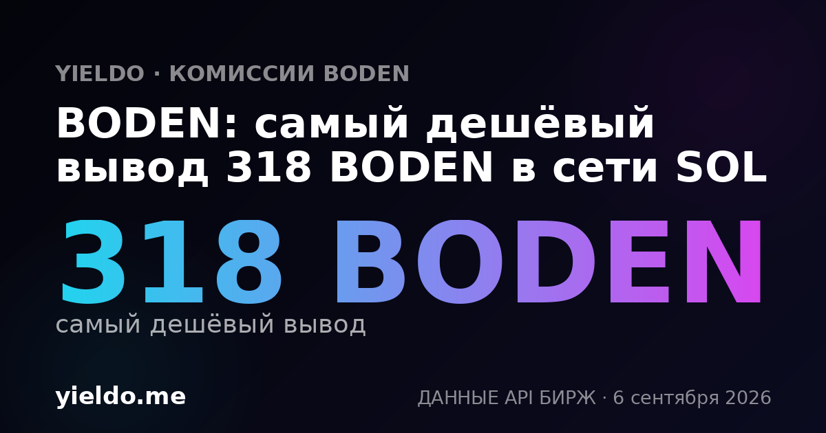 BODEN: самый дешёвый вывод 318 BODEN в сети SOL