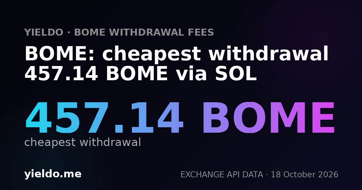 BOME: cheapest withdrawal 451.64 BOME via SOL