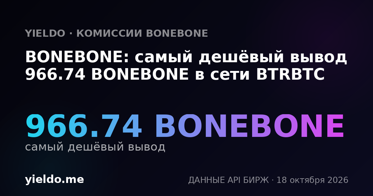 BONEBONE: самый дешёвый вывод 966.74 BONEBONE в сети BTRBTC