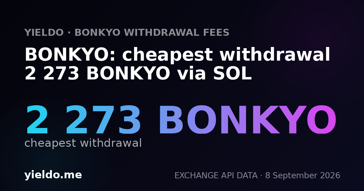 BONKYO: cheapest withdrawal 2 273 BONKYO via SOL