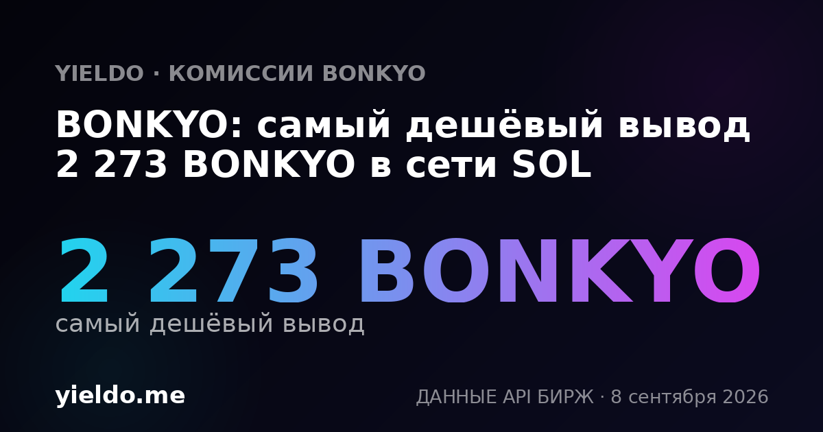 BONKYO: самый дешёвый вывод 2 273 BONKYO в сети SOL