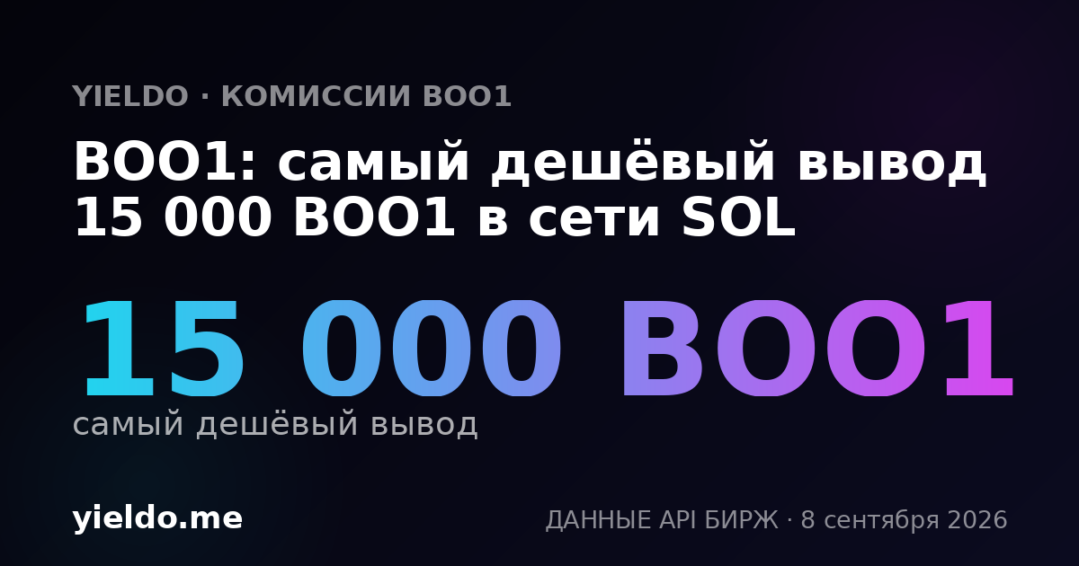 BOO1: самый дешёвый вывод 15 000 BOO1 в сети SOL