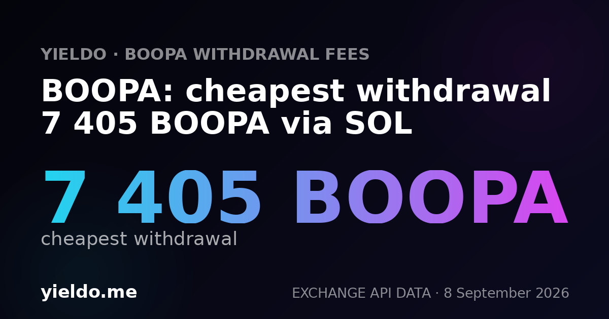 BOOPA: cheapest withdrawal 7 405 BOOPA via SOL