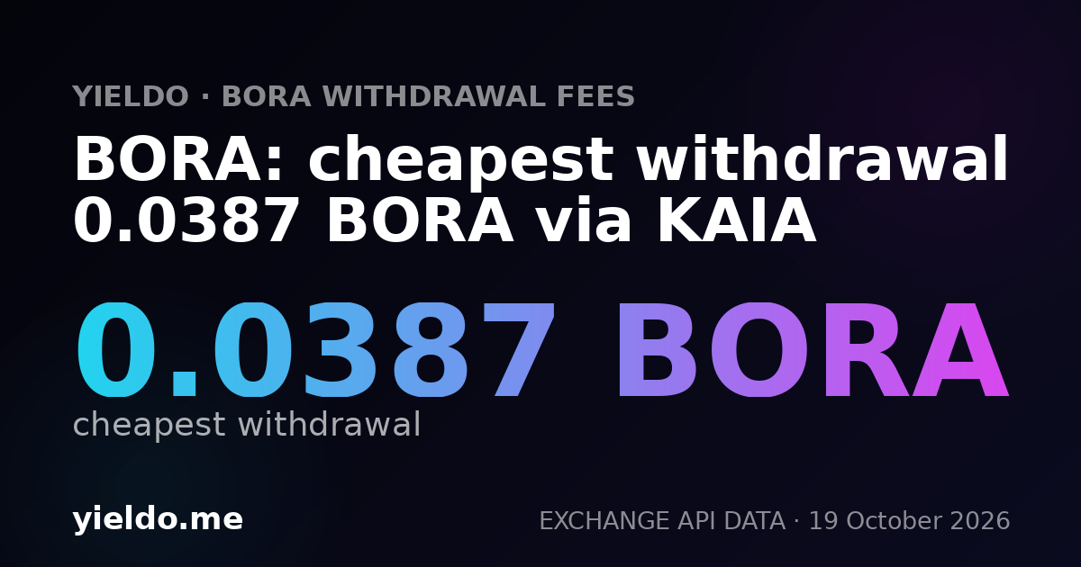 BORA: cheapest withdrawal 0.0387 BORA via KAIA