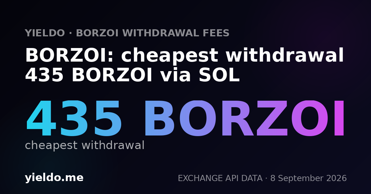BORZOI: cheapest withdrawal 435 BORZOI via SOL