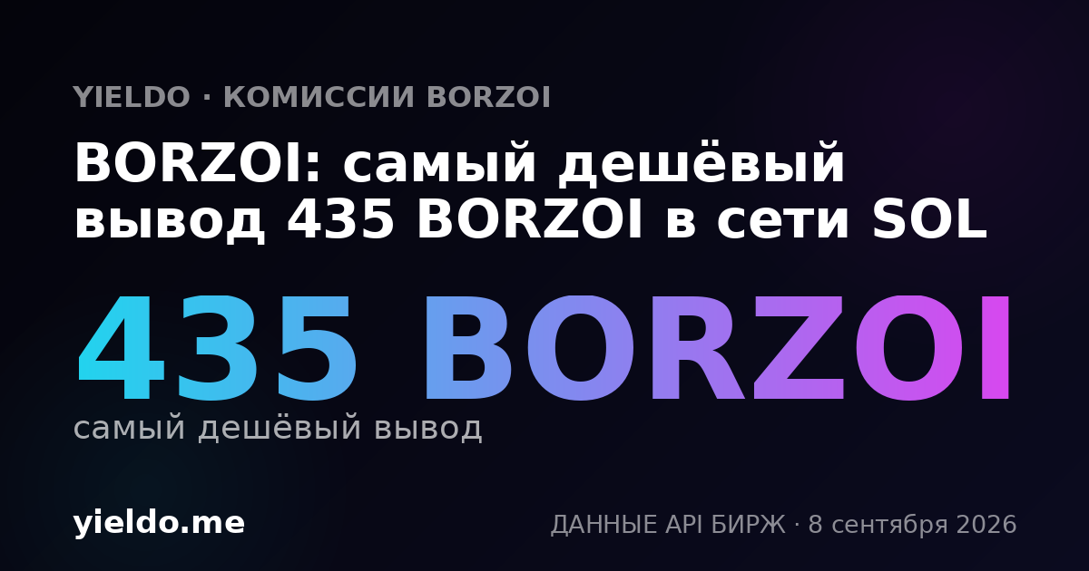 BORZOI: самый дешёвый вывод 435 BORZOI в сети SOL