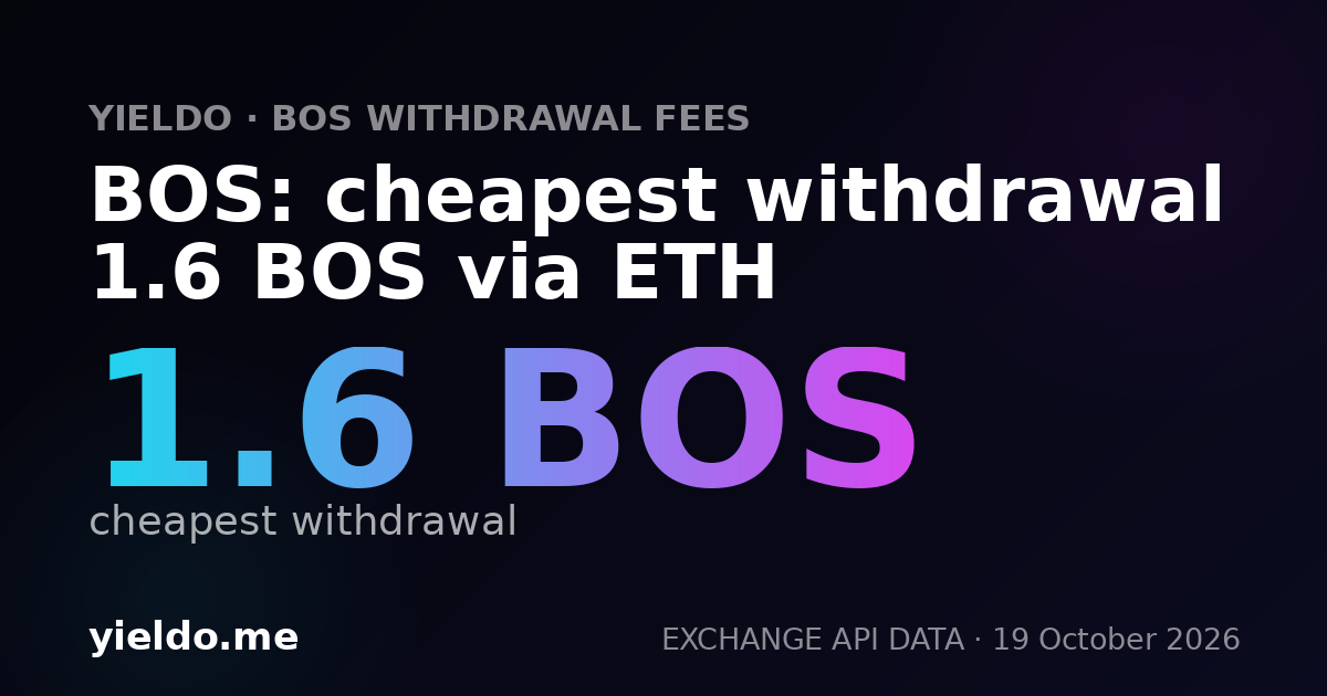 BOS: cheapest withdrawal 1.6 BOS via ETH