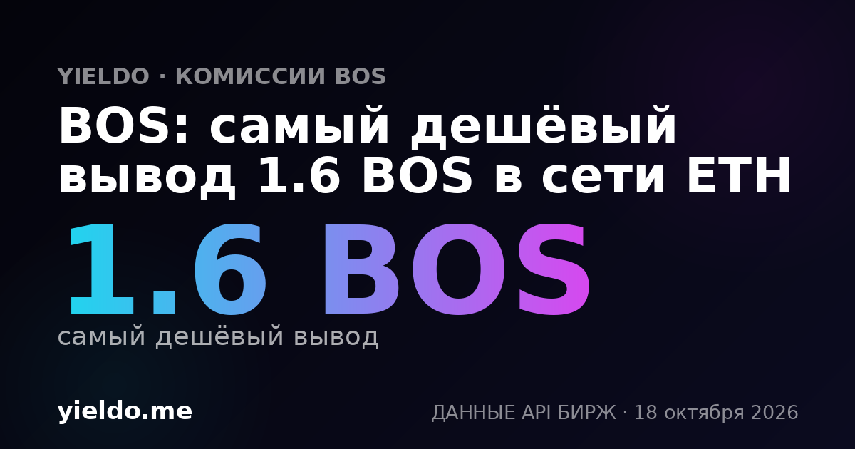 BOS: самый дешёвый вывод 1.6 BOS в сети ETH