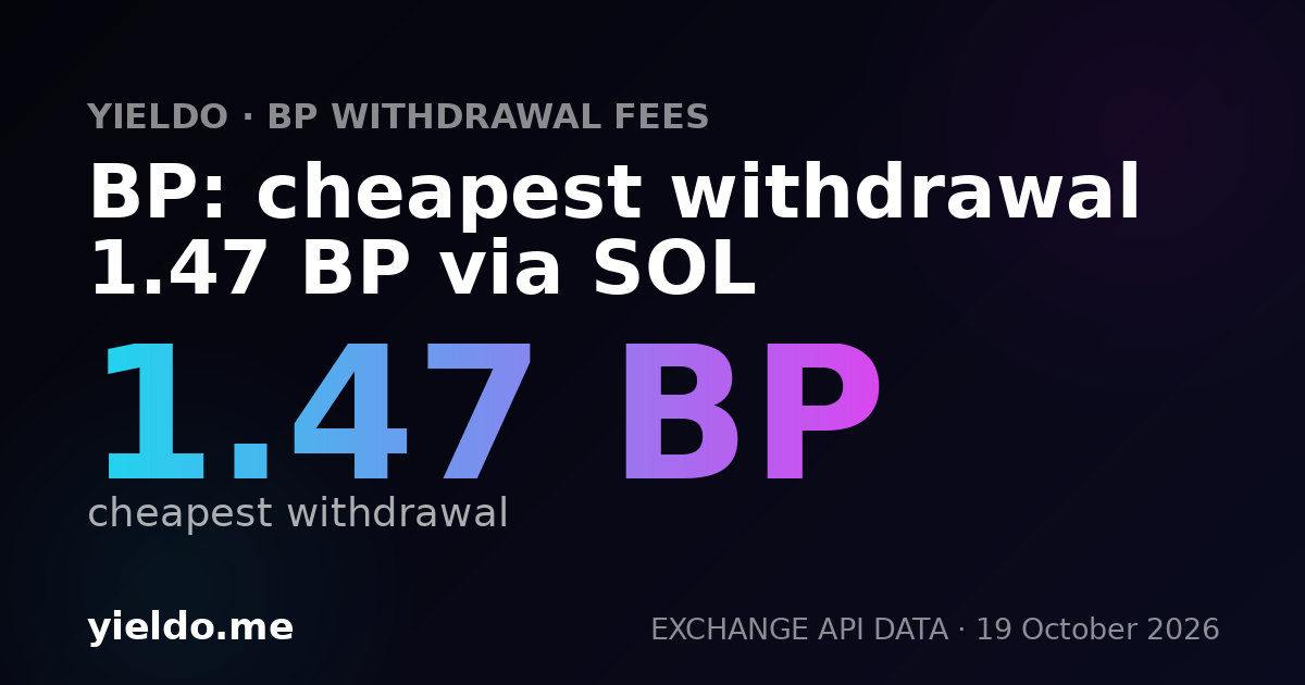 BP: cheapest withdrawal 1.4 BP via SOL