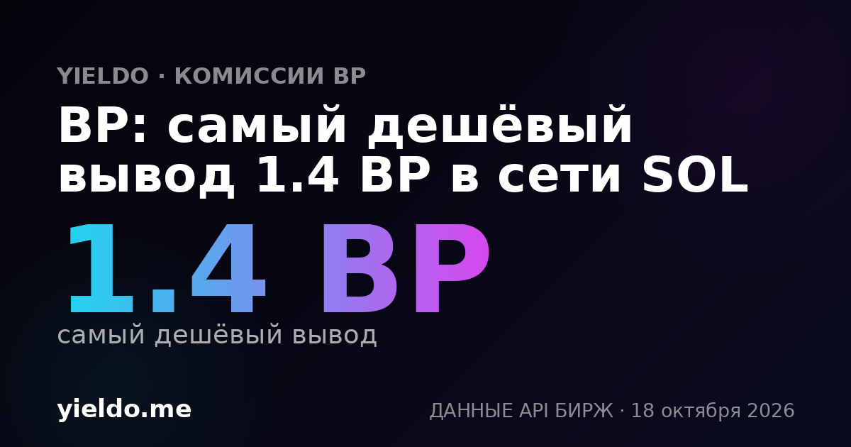 BP: самый дешёвый вывод 1.4 BP в сети SOL