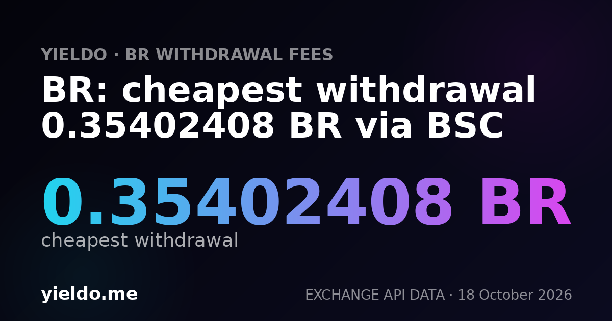BR: cheapest withdrawal 0.35402408 BR via BSC