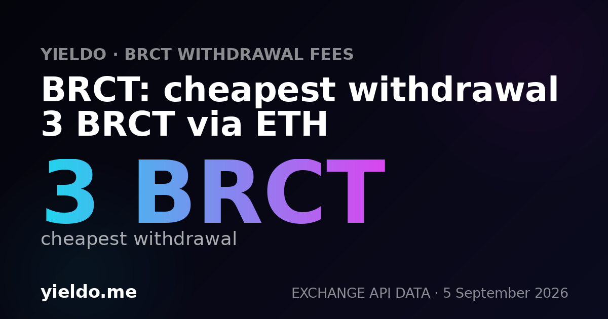 BRCT: cheapest withdrawal 3 BRCT via ETH