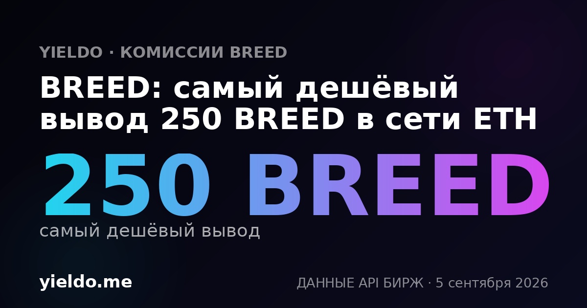 BREED: самый дешёвый вывод 250 BREED в сети ETH