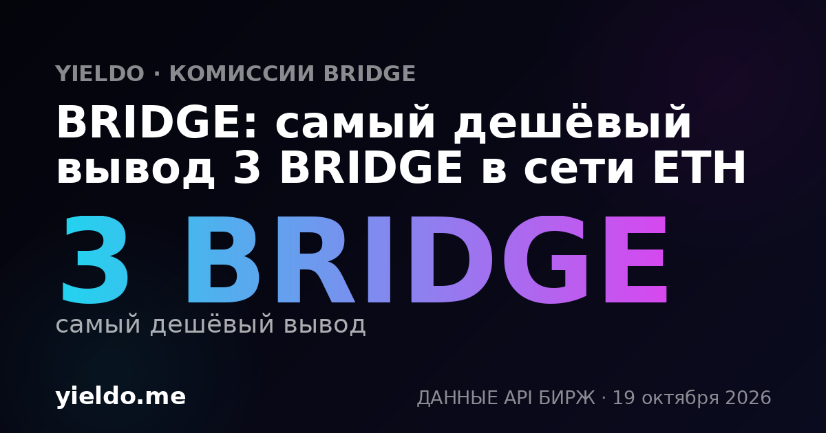 BRIDGE: самый дешёвый вывод 3 BRIDGE в сети ETH