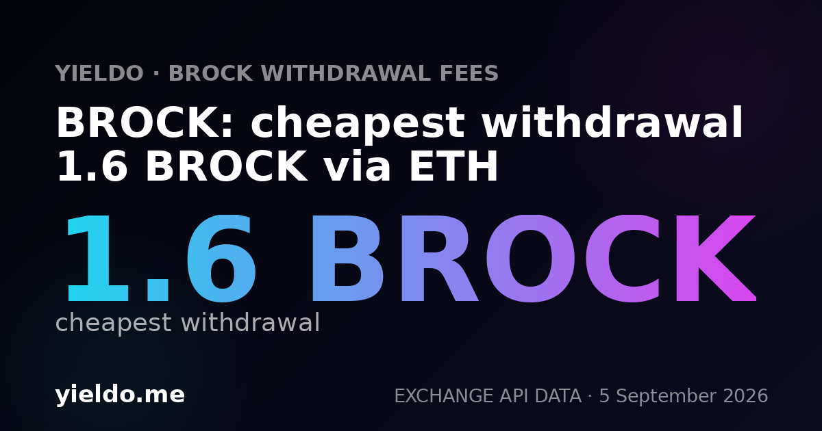 BROCK: cheapest withdrawal 1.6 BROCK via ETH