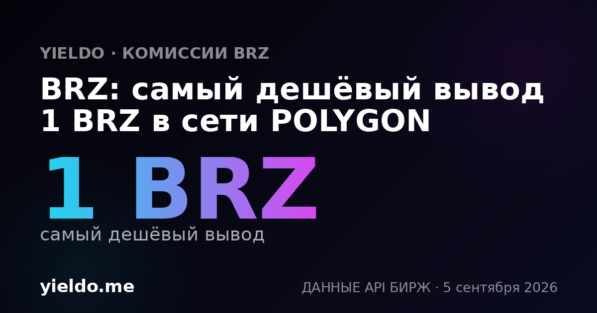 BRZ: самый дешёвый вывод 1 BRZ в сети POLYGON