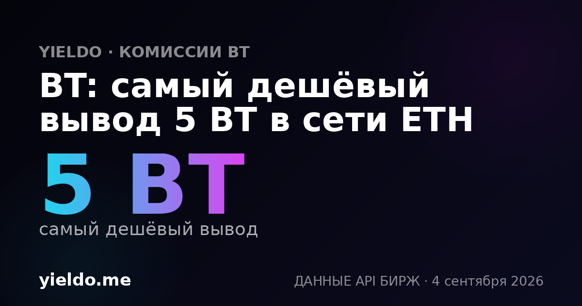BT: самый дешёвый вывод 5 BT в сети ETH