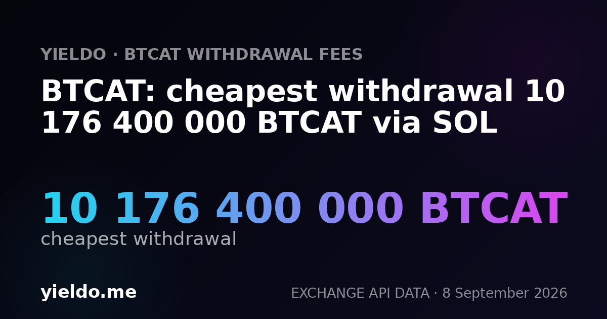 BTCAT: cheapest withdrawal 10 176 400 000 BTCAT via SOL