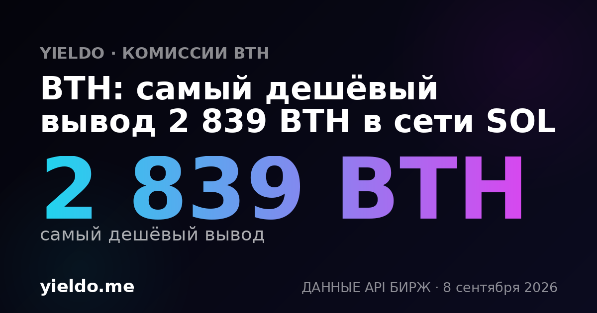 BTH: самый дешёвый вывод 2 839 BTH в сети SOL