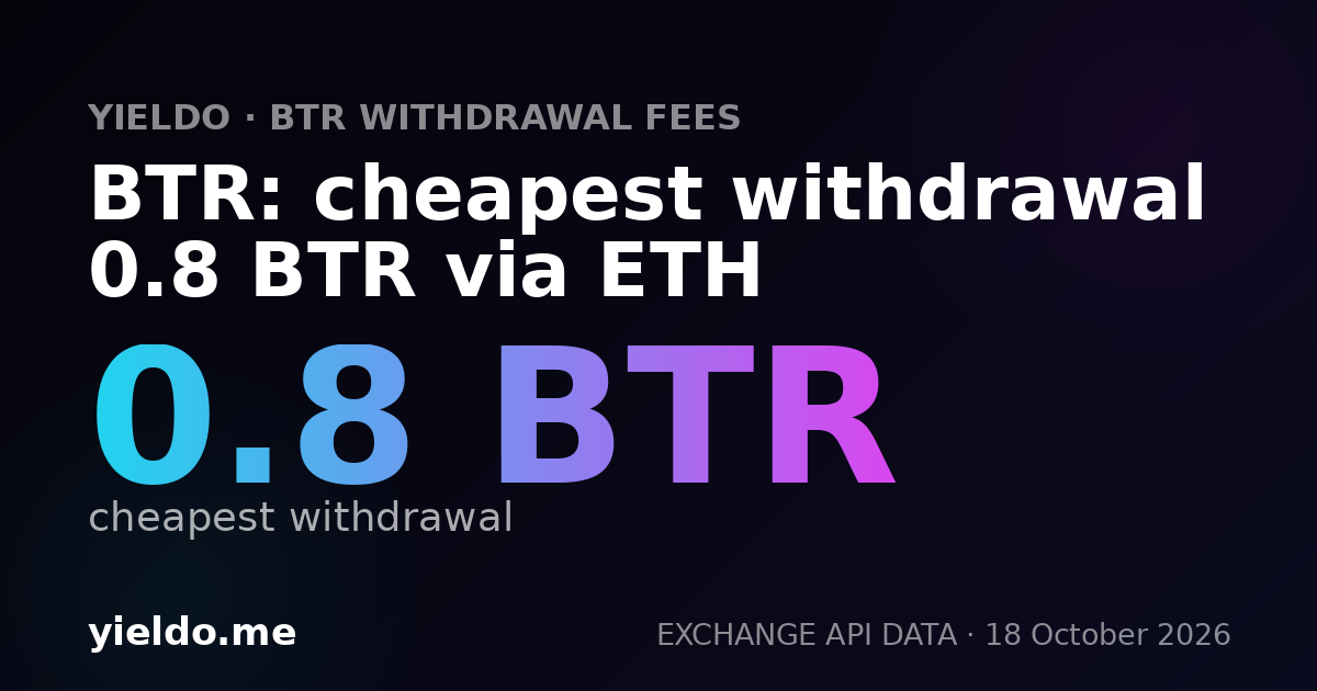 BTR: cheapest withdrawal 0.8 BTR via ETH