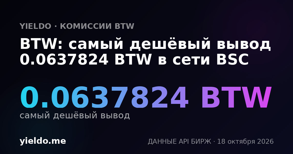 BTW: самый дешёвый вывод 0.0637824 BTW в сети BSC