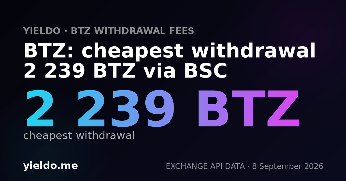 BTZ: cheapest withdrawal 2 239 BTZ via BSC