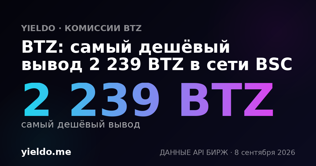 BTZ: самый дешёвый вывод 2 239 BTZ в сети BSC