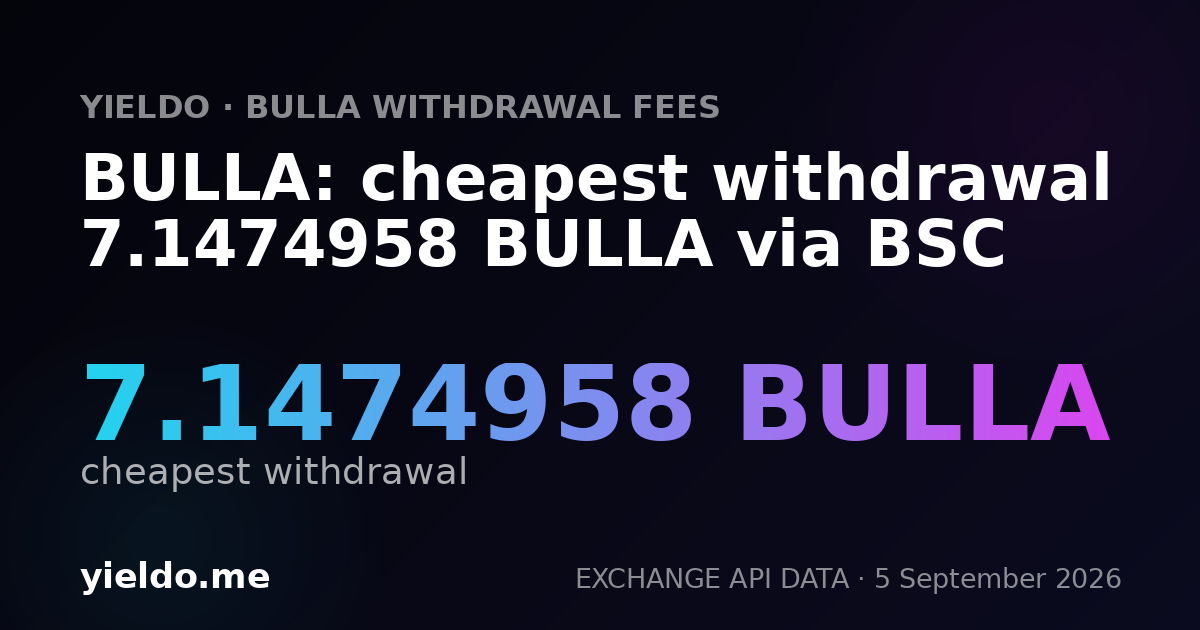 BULLA: cheapest withdrawal 7.1474958 BULLA via BSC