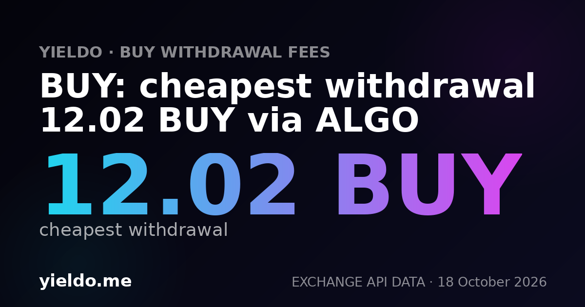 BUY: cheapest withdrawal 12.02 BUY via ALGO