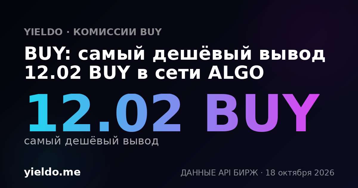 BUY: самый дешёвый вывод 12.02 BUY в сети ALGO