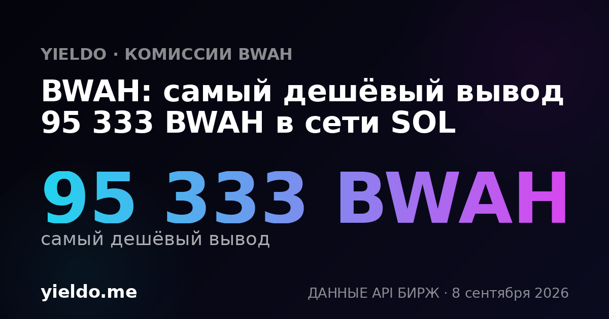 BWAH: самый дешёвый вывод 95 333 BWAH в сети SOL