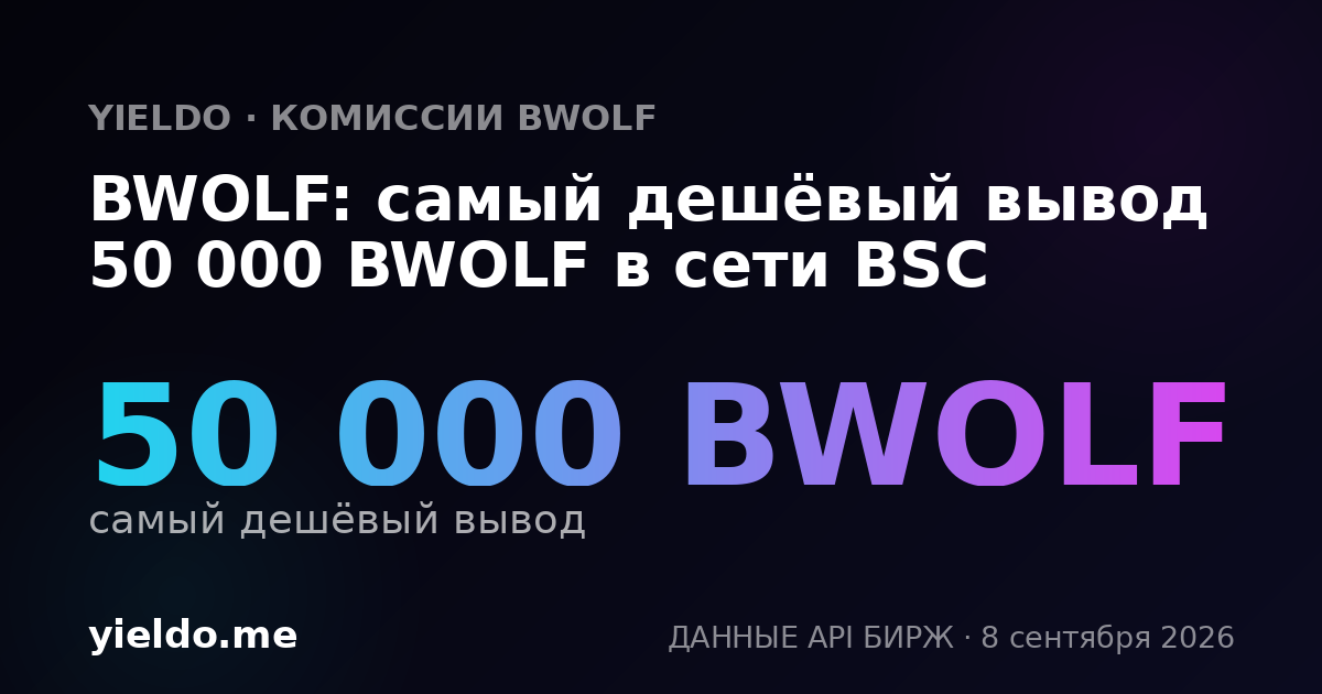 BWOLF: самый дешёвый вывод 50 000 BWOLF в сети BSC