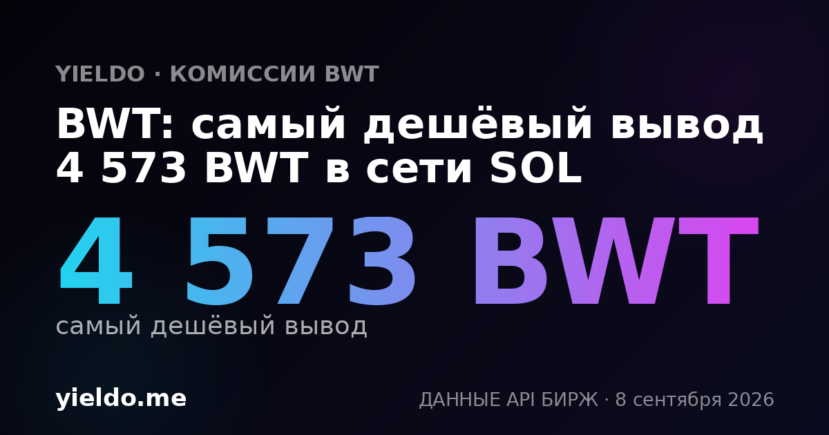 BWT: самый дешёвый вывод 4 573 BWT в сети SOL